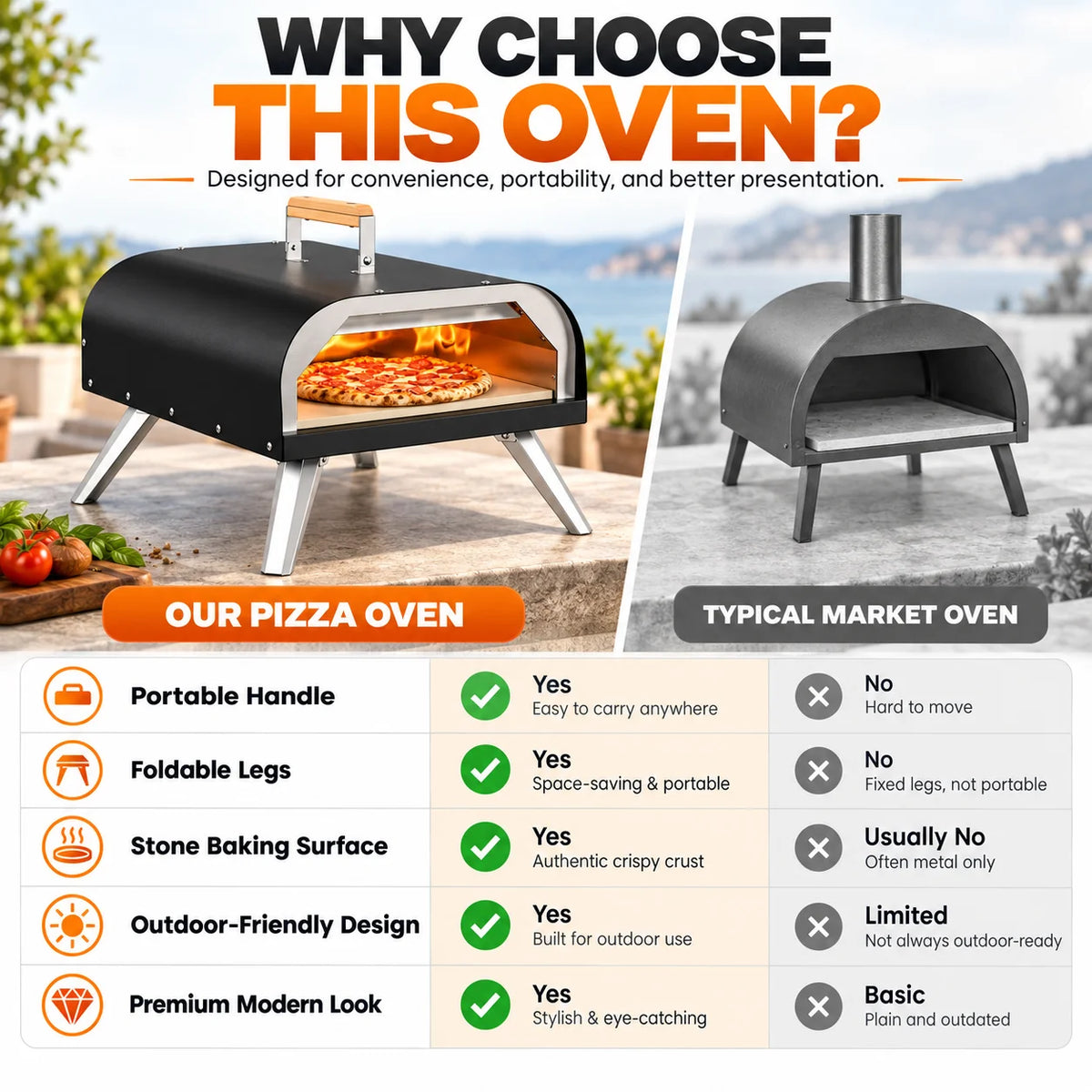 Portable Outdoor Propane Pizza Oven With Pizza Stone