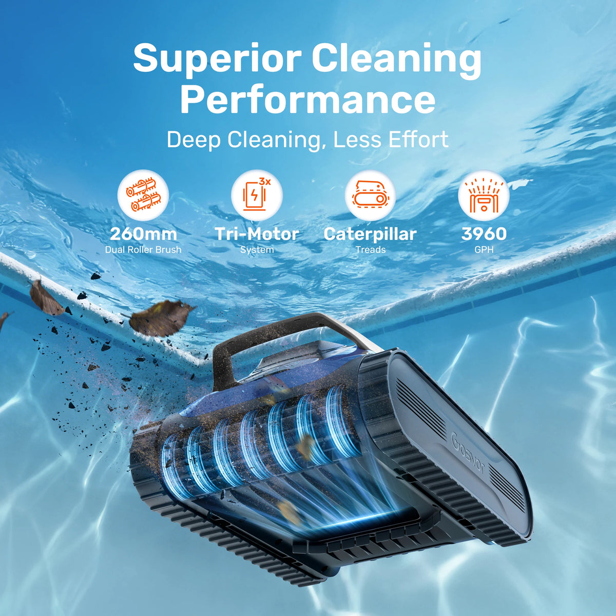 GOSVOR LiteVac G1 Robotic Pool Vacuum With Wall Cleaning