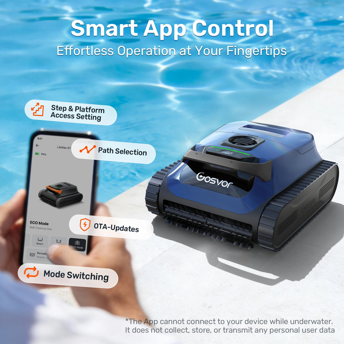 GOSVOR LiteVac G1 Robotic Pool Vacuum With Wall Cleaning