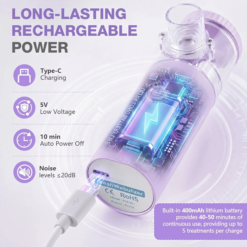 Jitesy Portable Rechargeable Nebulizer for Home and Travel Respiratory Care