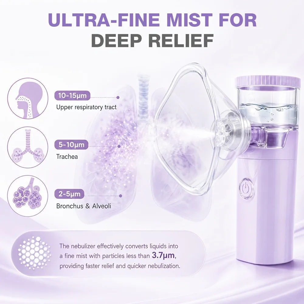 Jitesy Portable Rechargeable Nebulizer for Home and Travel Respiratory Care