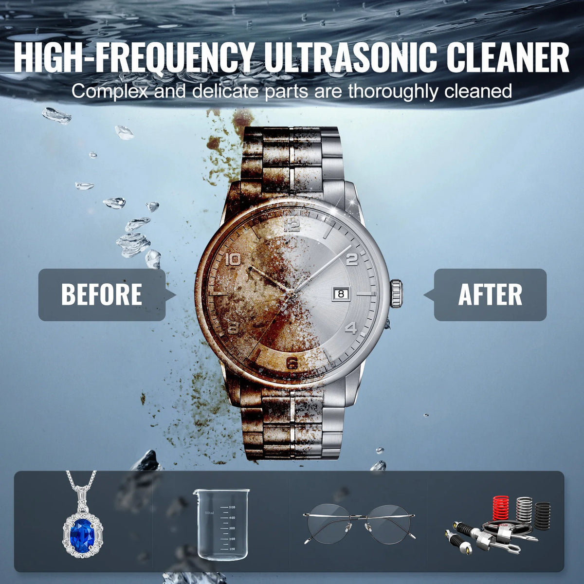 SucceBuy Ultrasonic Cleaner for Dishes and Household Cleaning