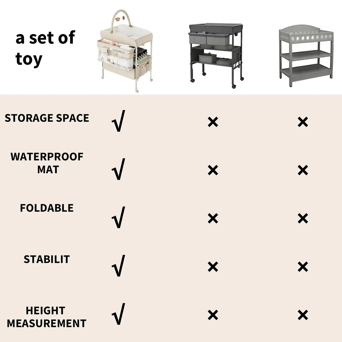 GAOMON Portable Baby Changing Table With Wheels And Storage Drawers
