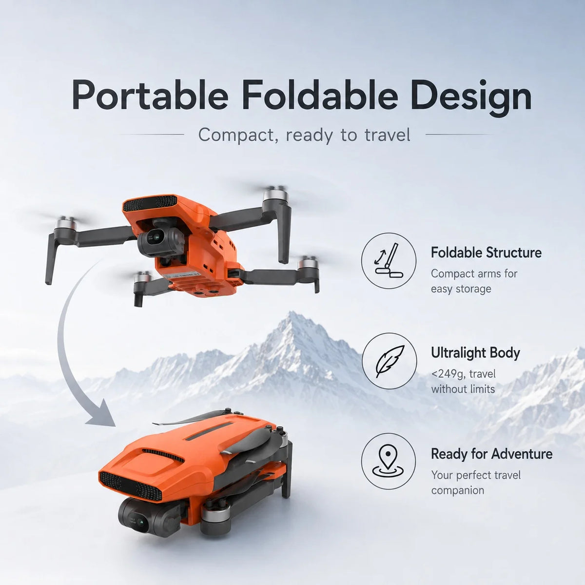 EVANOVM Mini 3 GPS Drone With 4K Camera And Gimbal