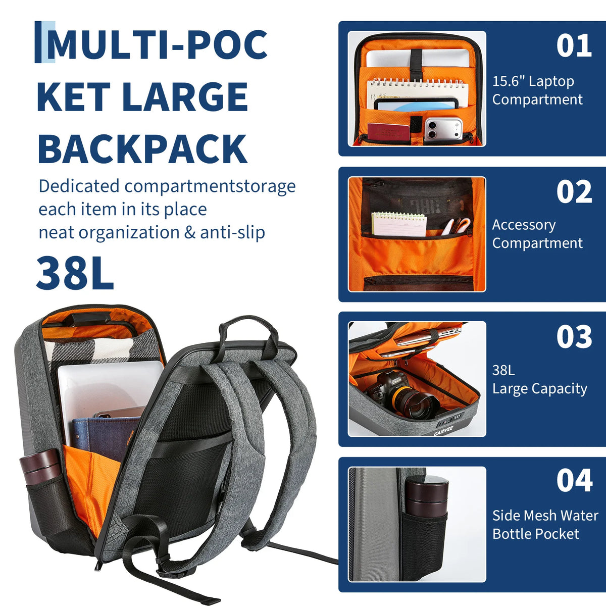Solar Powered Waterproof Hard Shell Laptop Backpack With USB Charging