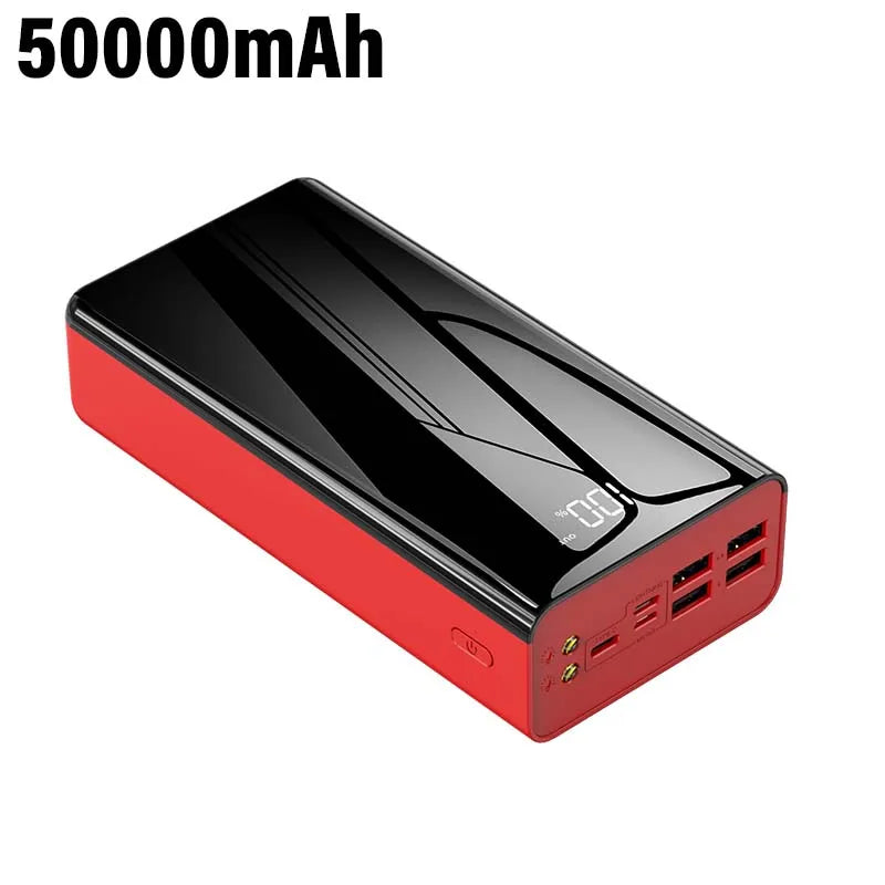 Portable USB C Fast Charging Power Bank For Phones