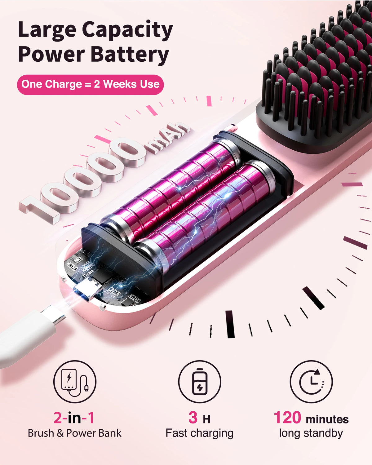 BOPCAL Cordless Hair Straightening Comb Fast Heat Ionic Frizz Control