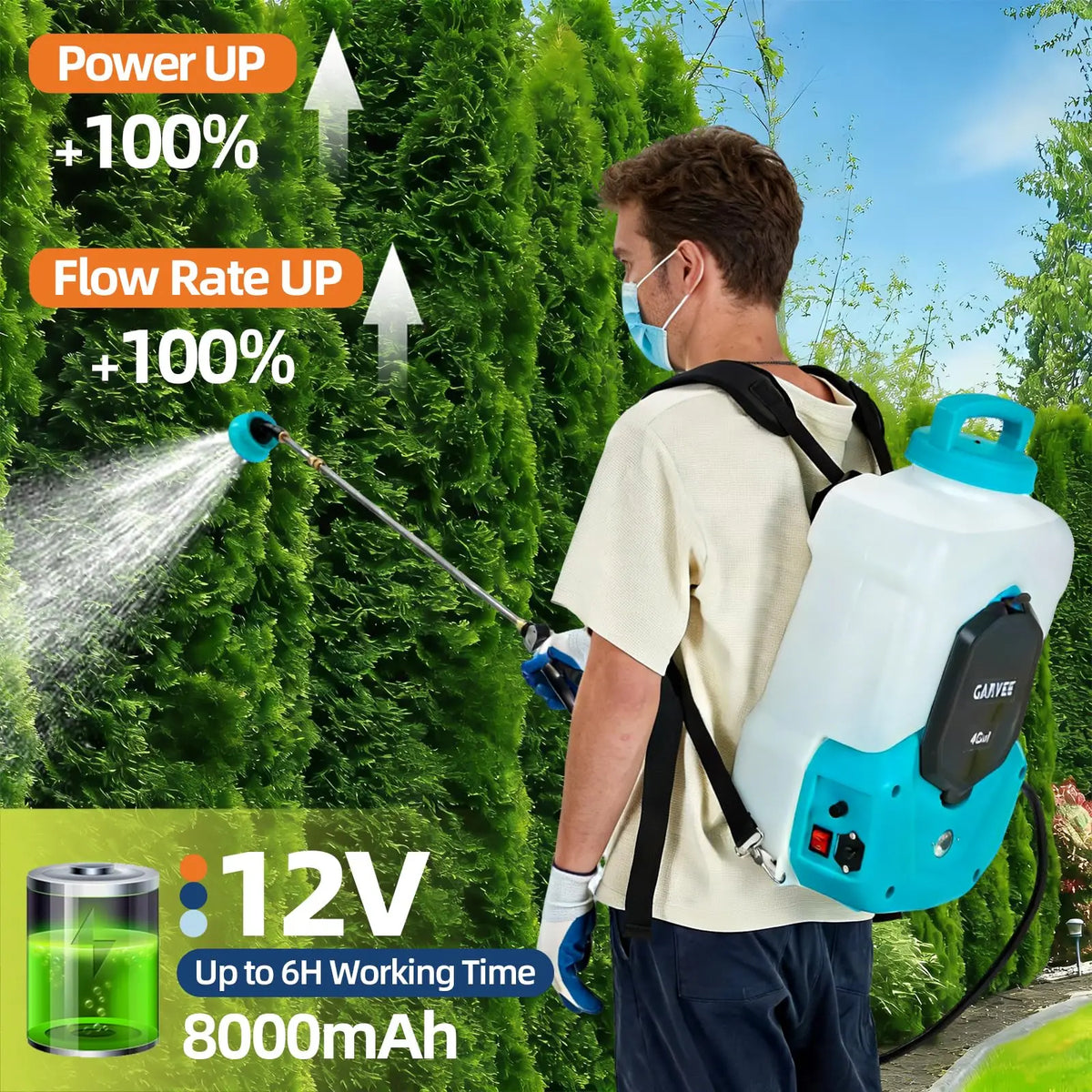HiMISS Battery Powered Backpack Sprayer With Adjustable Pressure