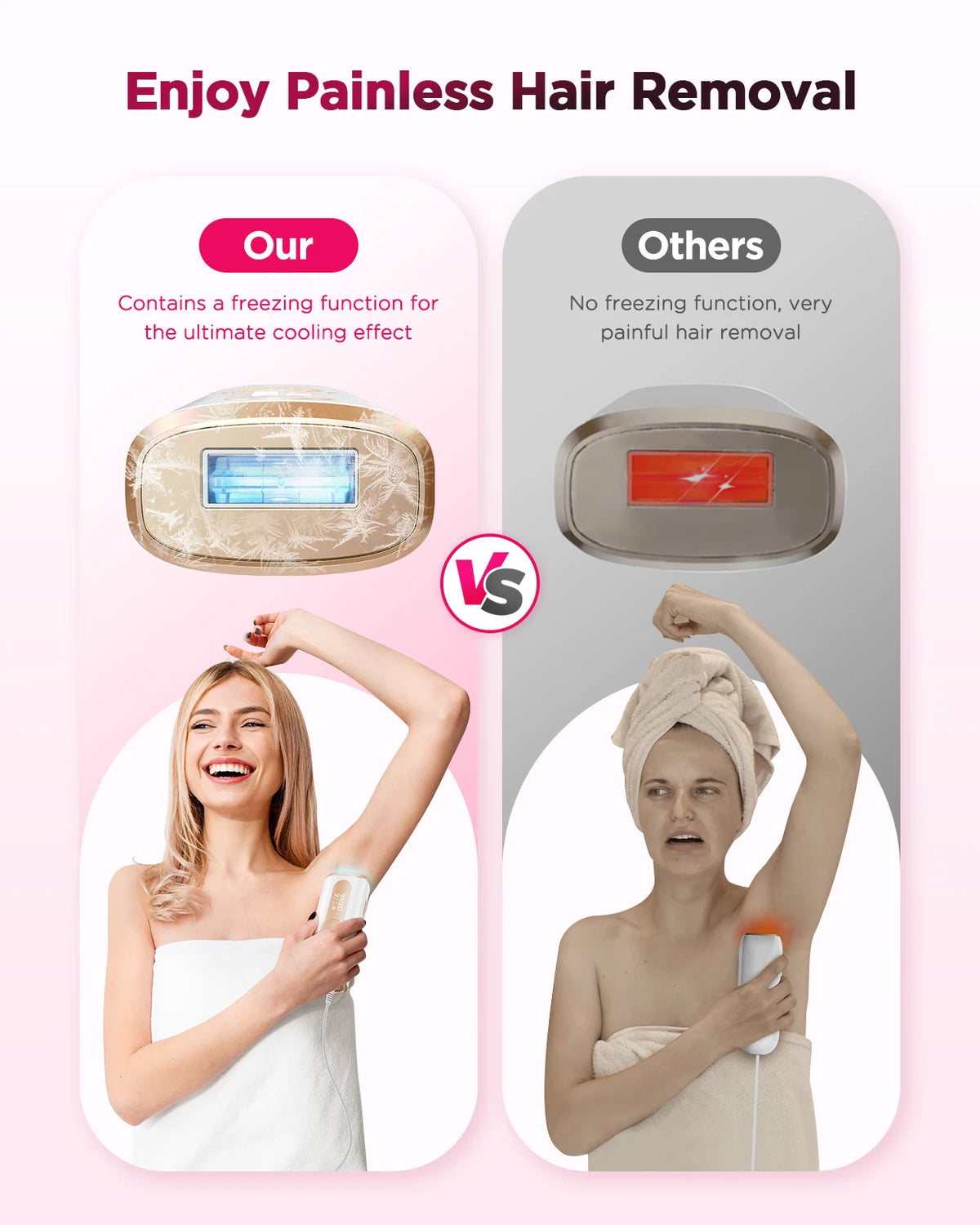 Totmizby IPL Laser Hair Removal Device for Face and Body