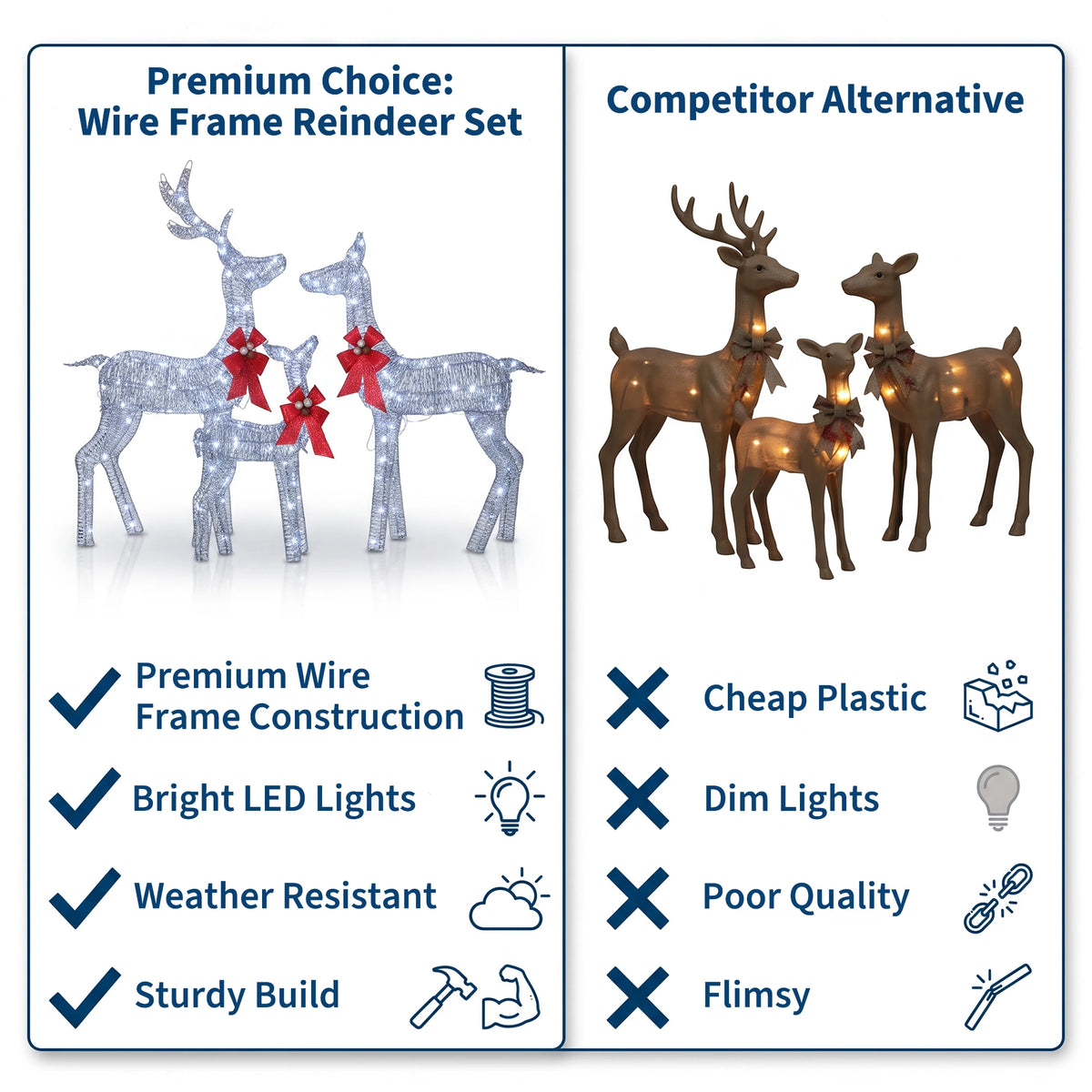 Lighted Christmas Reindeer Family Outdoor LED Holiday Yard Decoration