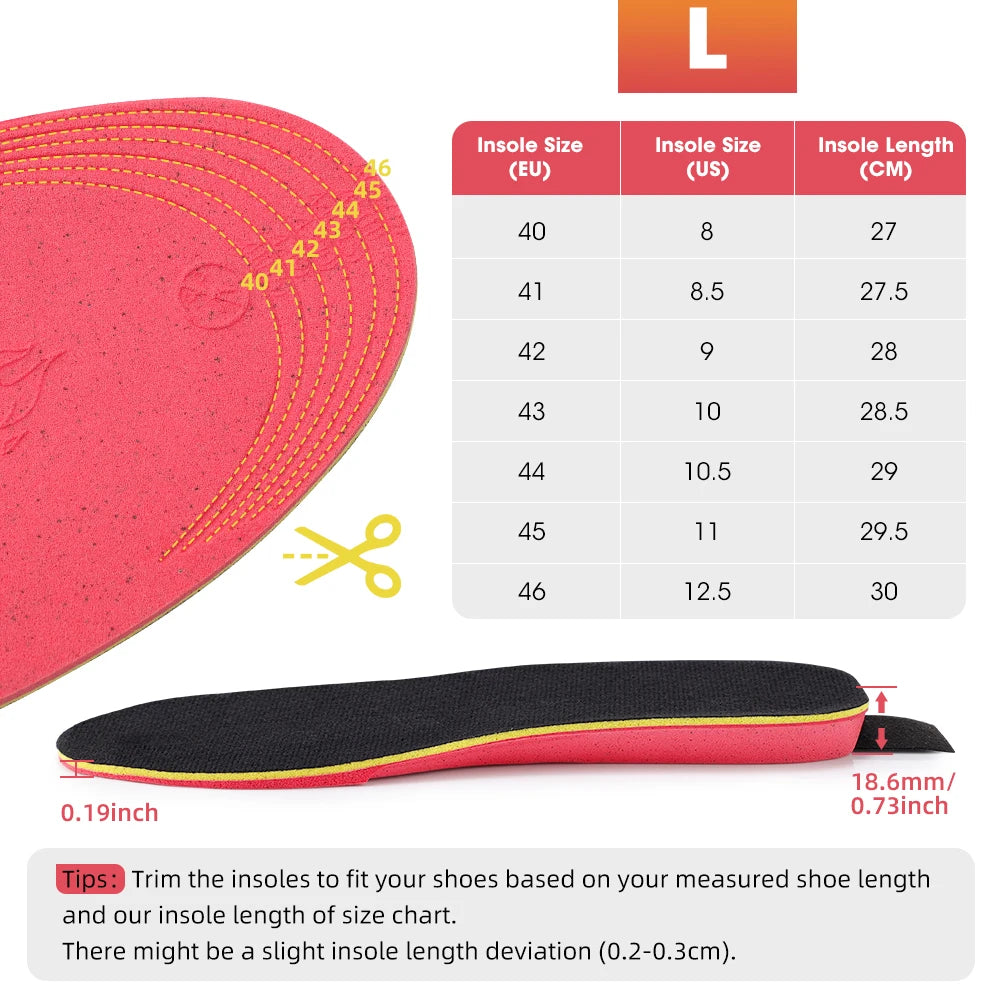 Rechargeable App Controlled Heated Insoles for Outdoor Winter Comfort