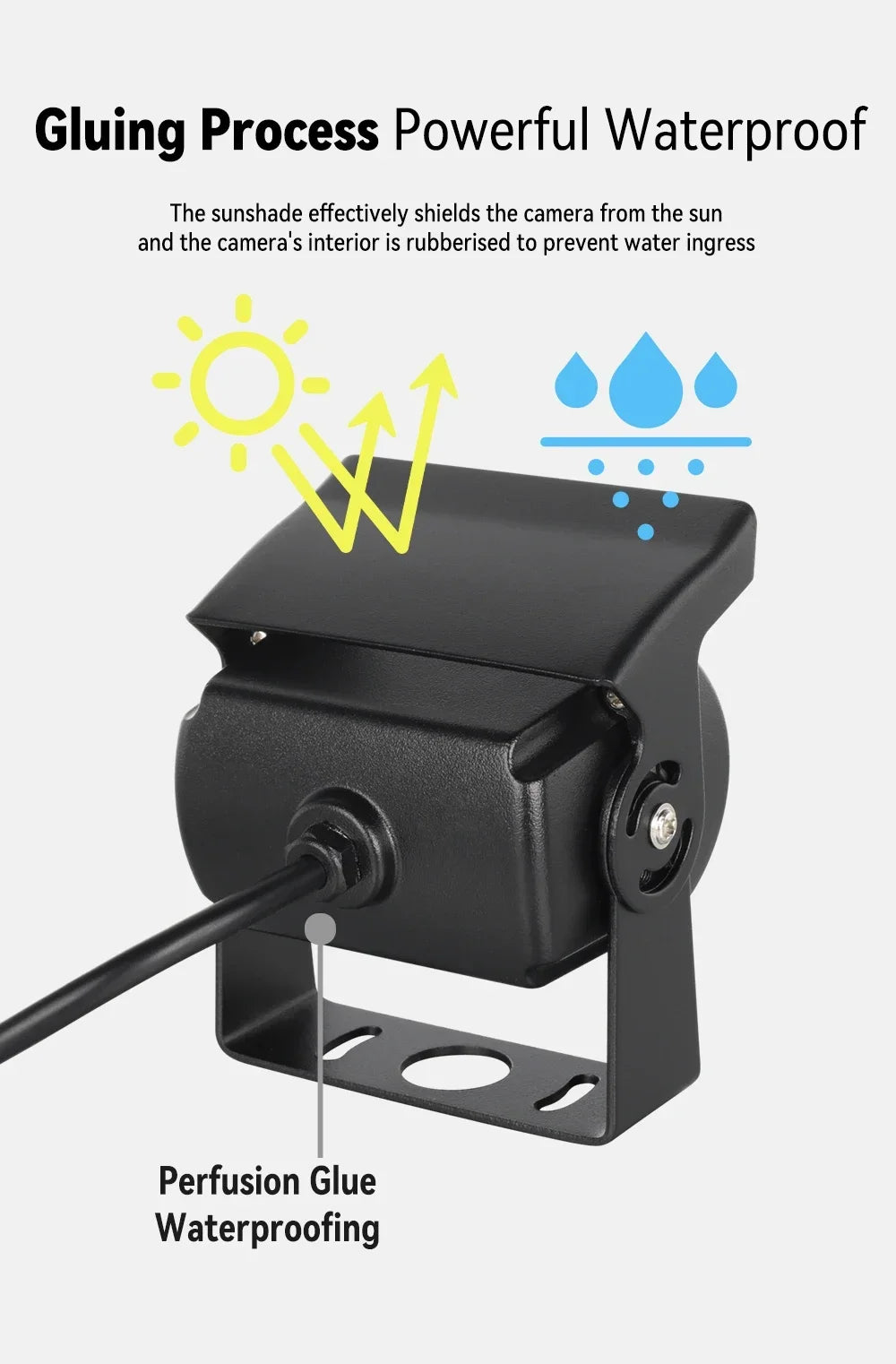 iPoster Heavy Duty Rear View Backup Camera With Night Vision