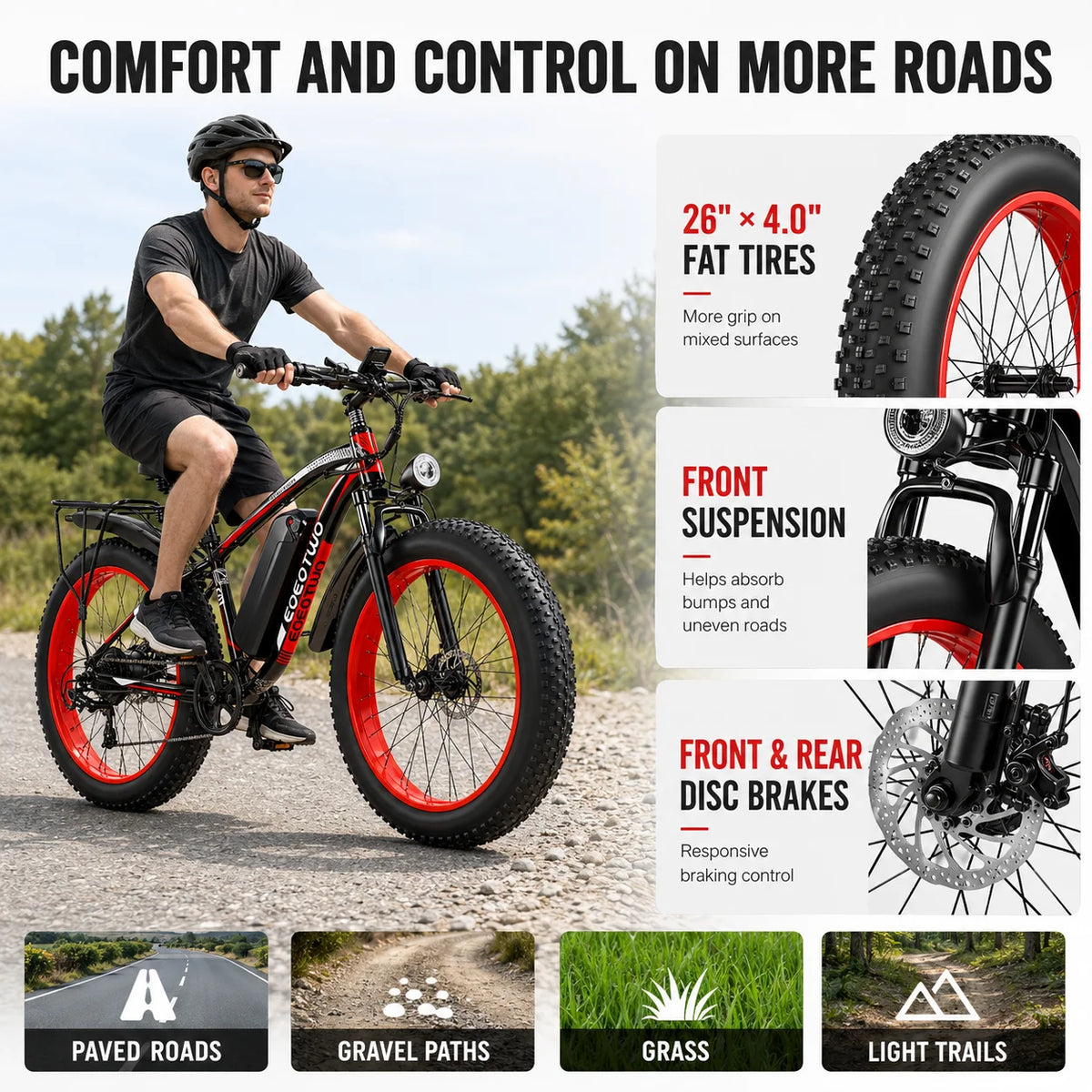 EOEOTWO Fat Tire Electric Bike With Long Range Battery