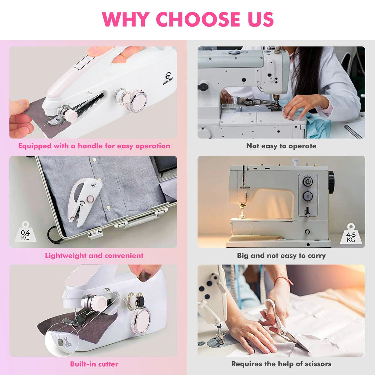 LetCartMaker Portable Electric Sewing Machine With Needlework Kit