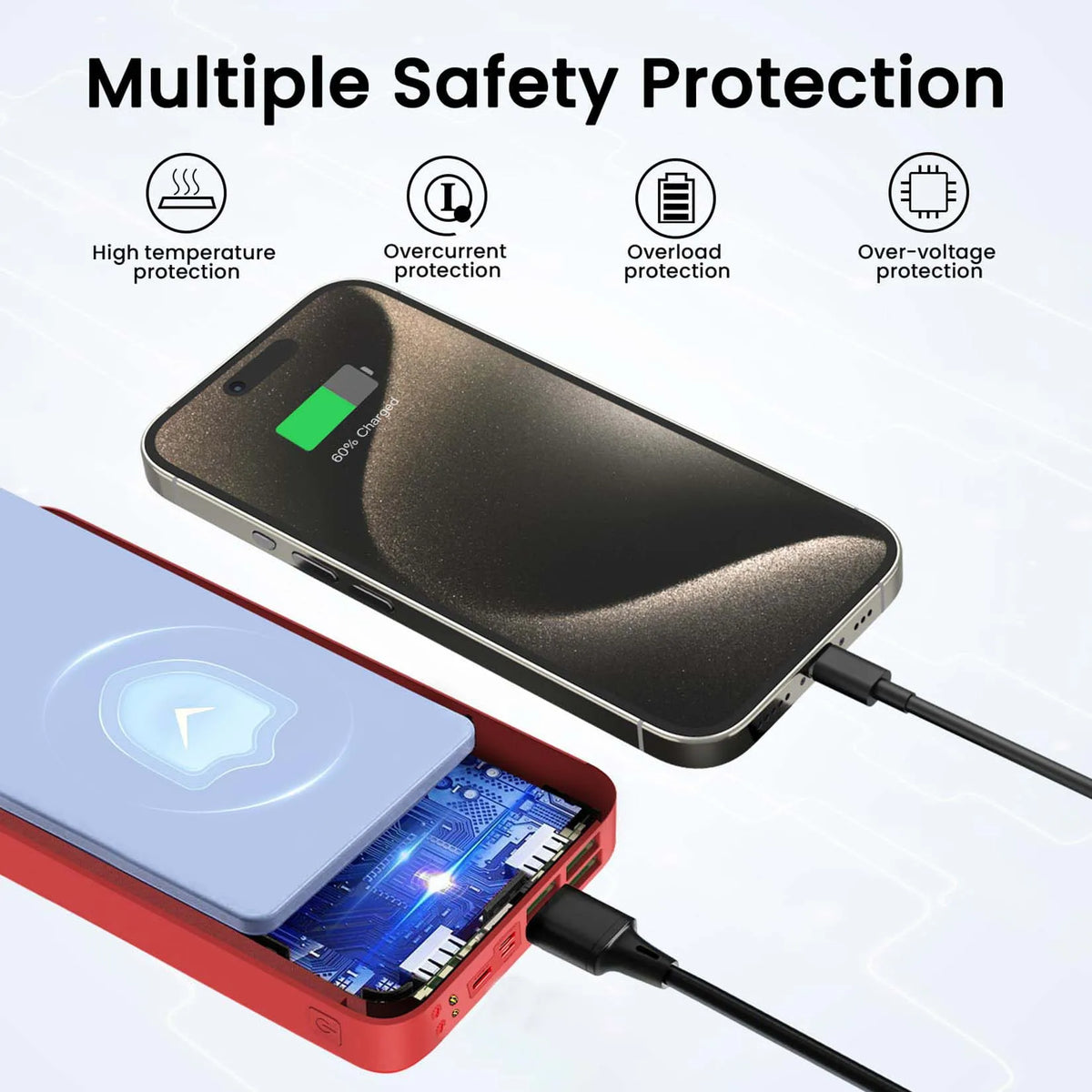 Portable USB C Fast Charging Power Bank For Phones