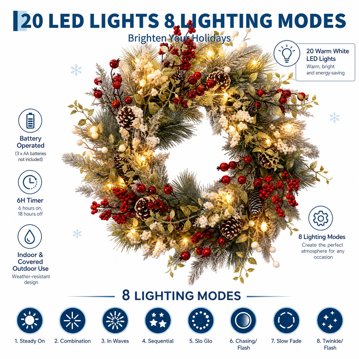 GAOMON Pre Lit Christmas Wreath With LED Lights And Timer