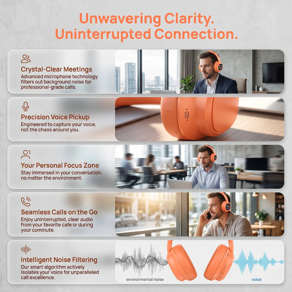 Bluetooth Over Ear Headphones With Magnetic Touchscreen Noise Cancellation