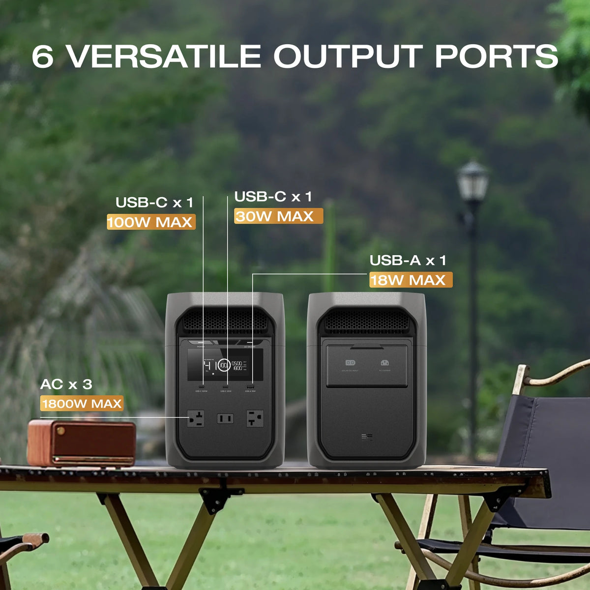 Ecoflow Delta 3 Solar Generator 1024Wh LiFePO4 Portable Power Station