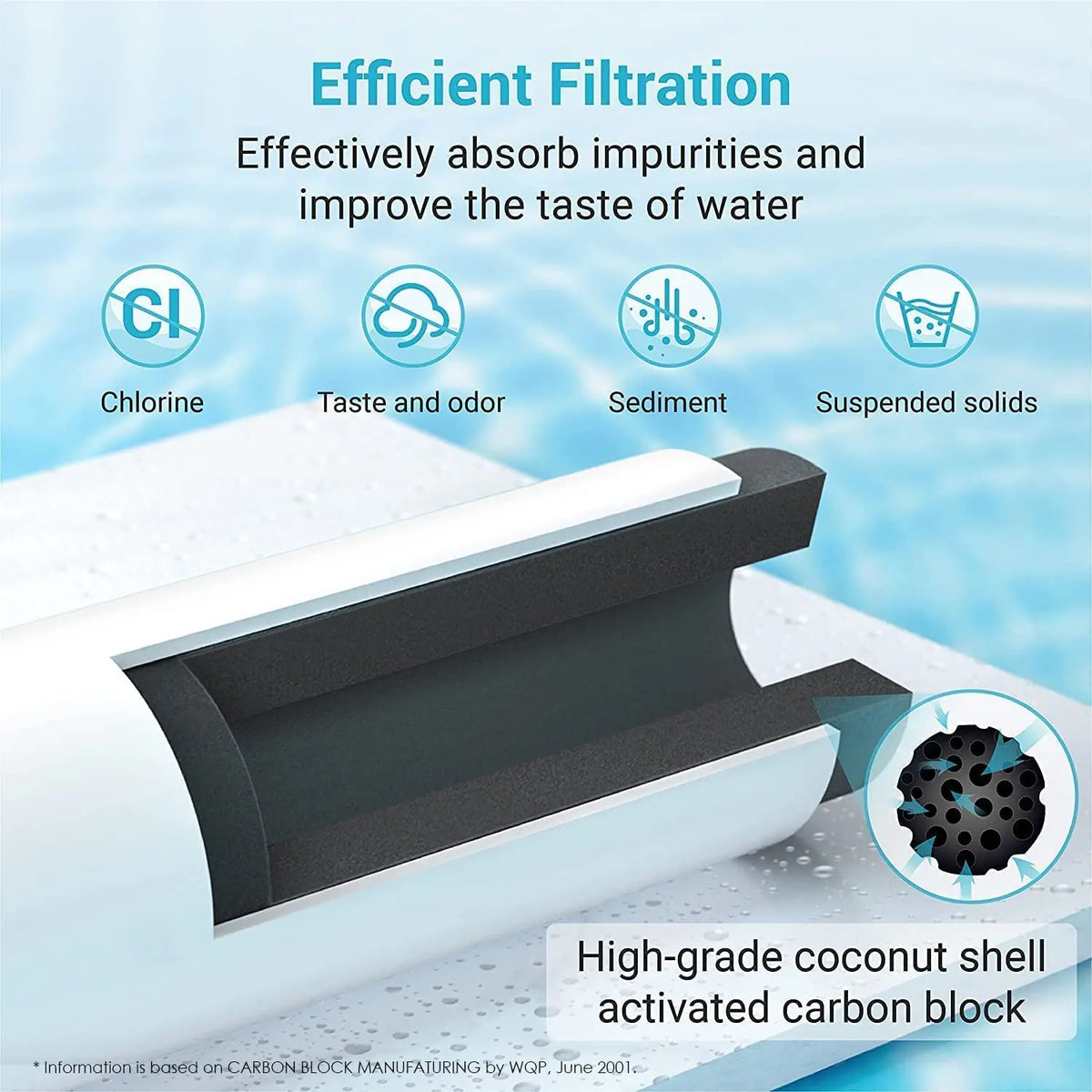 MZXM Refrigerator Water Filter Replacement Compatible With DA97-17376B