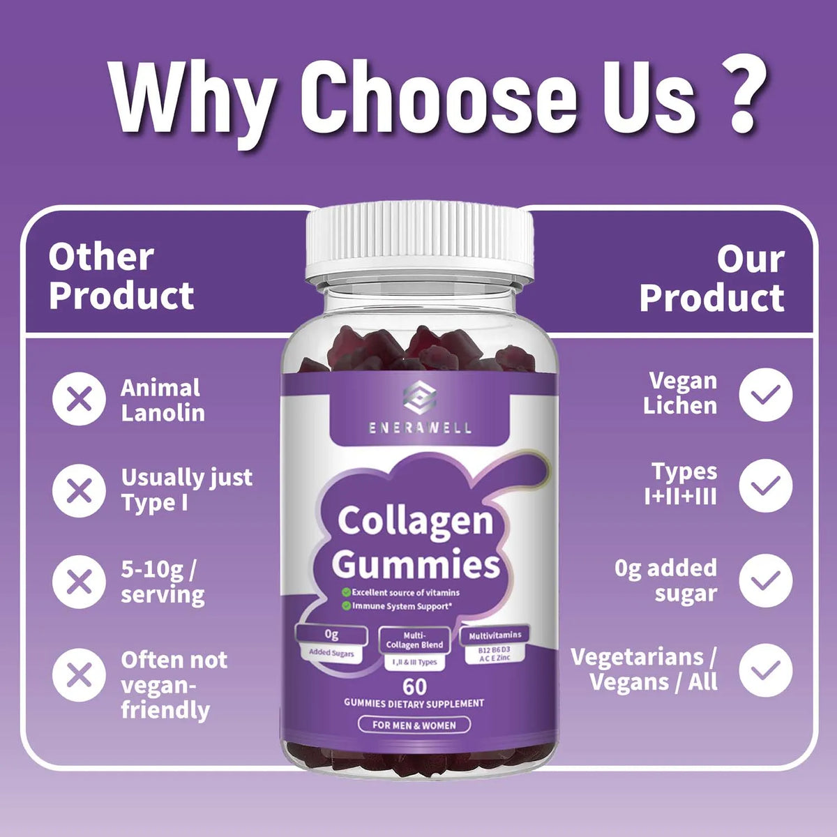 Collagen Gummies With Biotin Vitamin C For Skin Hair Support
