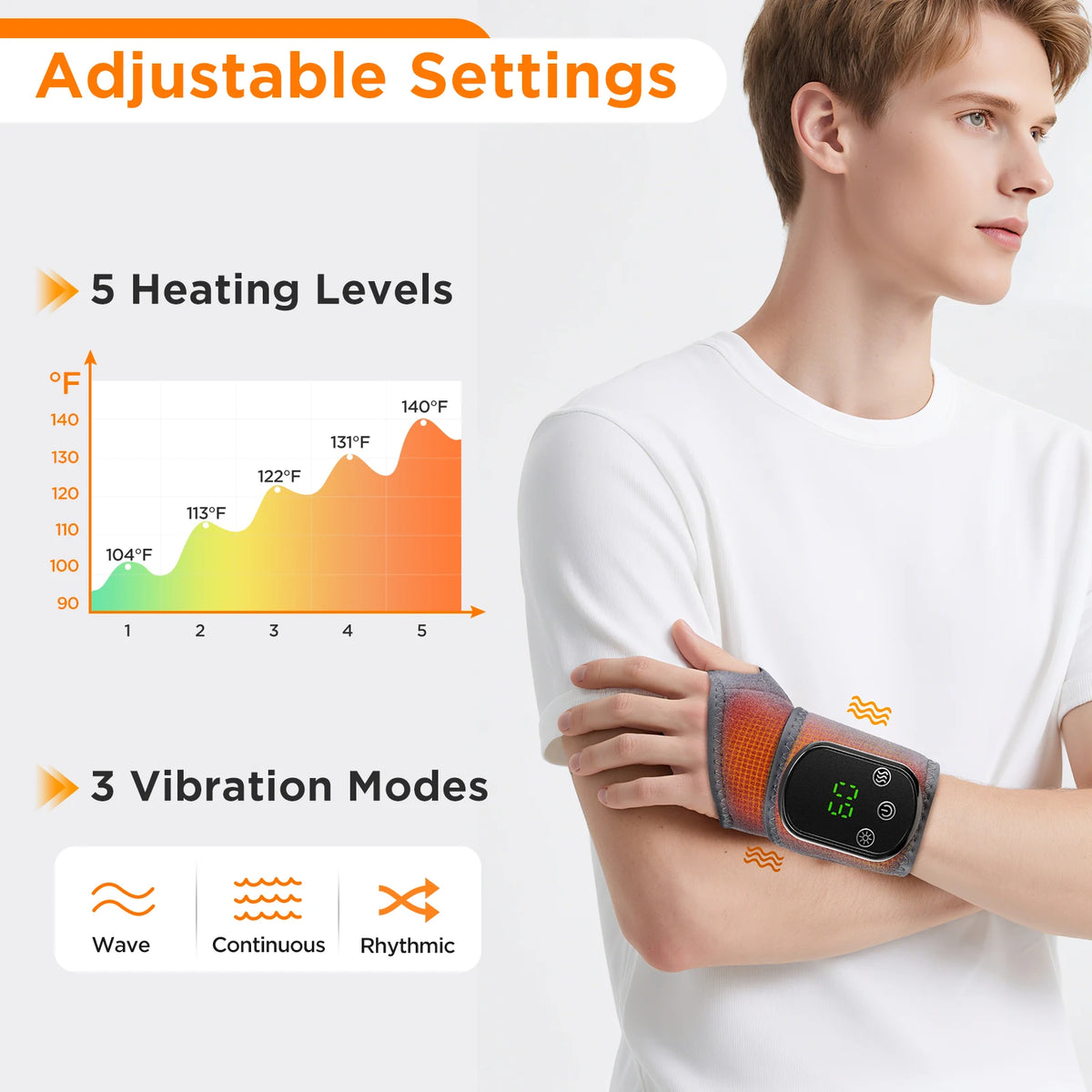 Hailicare Cordless Heated Hand And Wrist Massager With Vibration