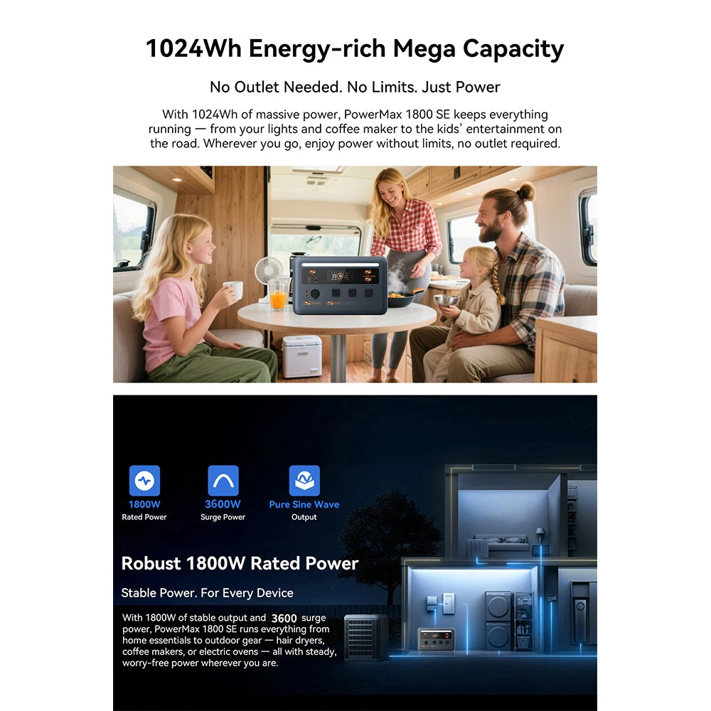 OSCAL PowerMax Portable Power Station With LiFePO4 Battery And UPS