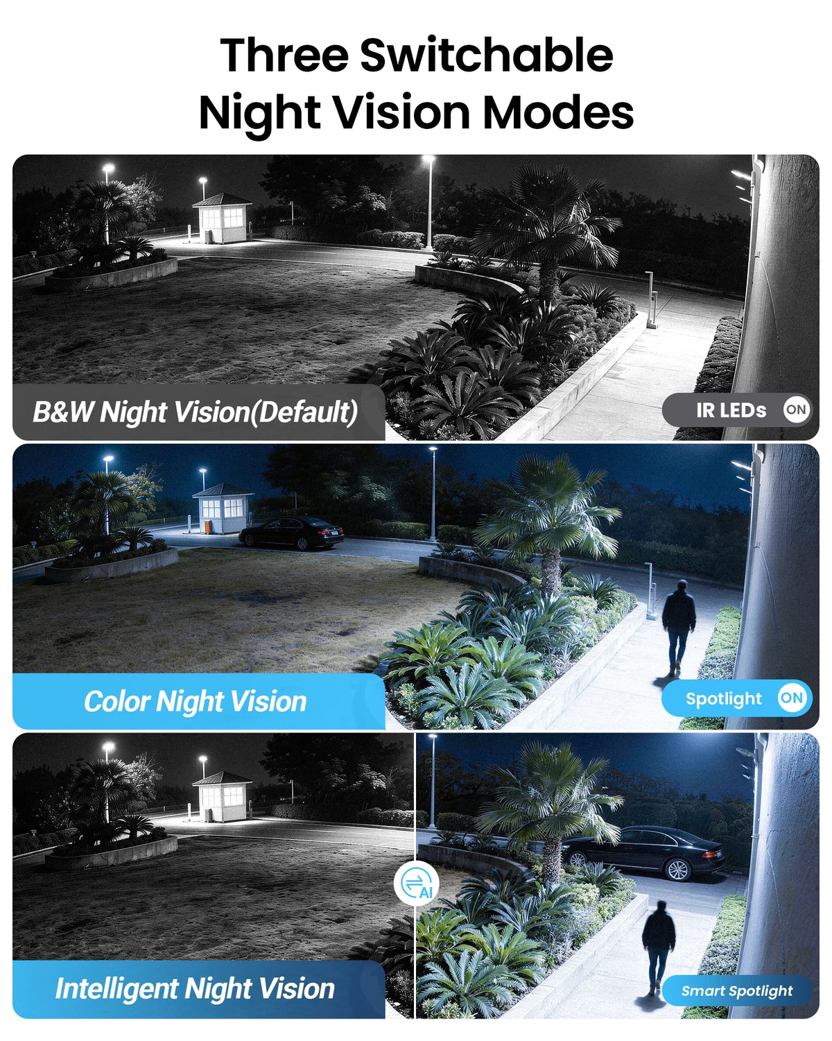ZOSI 8MP PoE Camera System AI Detection And Night Vision