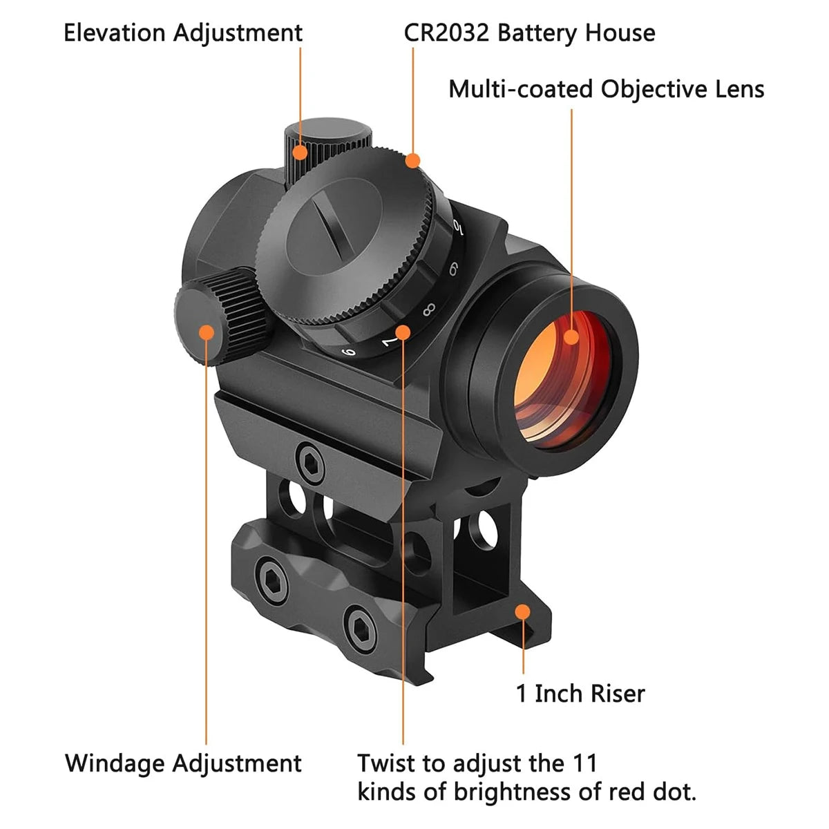 LAMBUL Red Dot Reflex Sight With Riser Mount Waterproof w/?