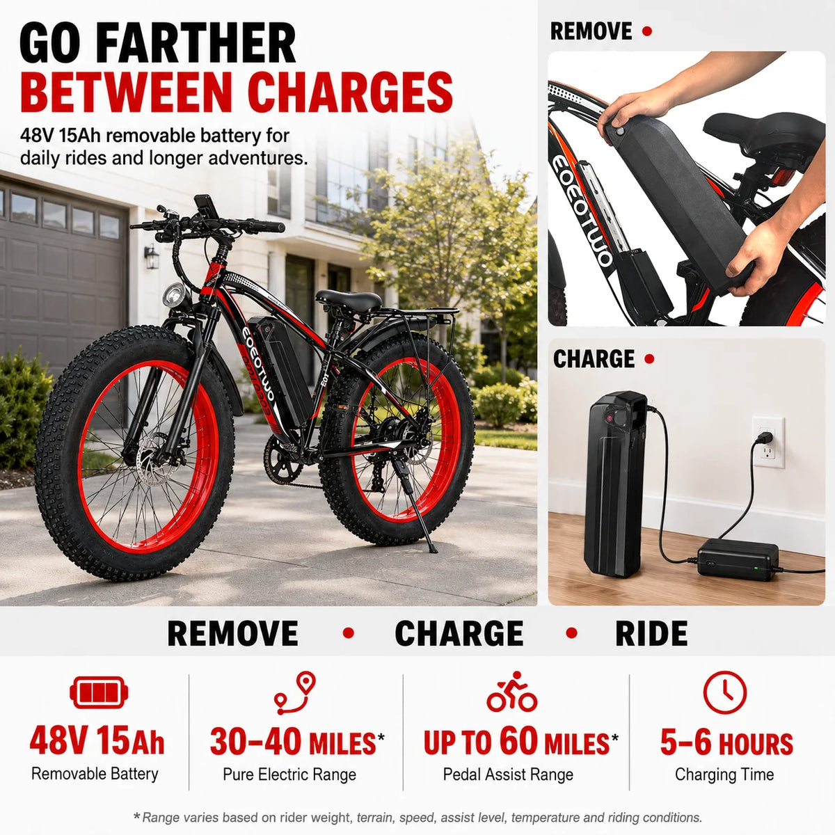 EOEOTWO Fat Tire Electric Bike With Long Range Battery