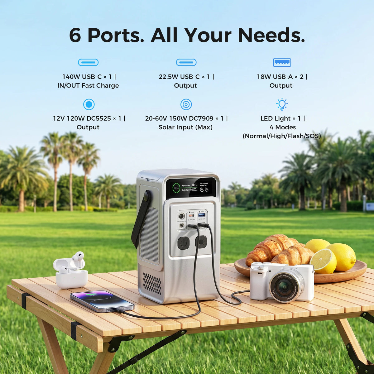 CTOLITY AP200 Portable Power Station With LiFePO4 Battery