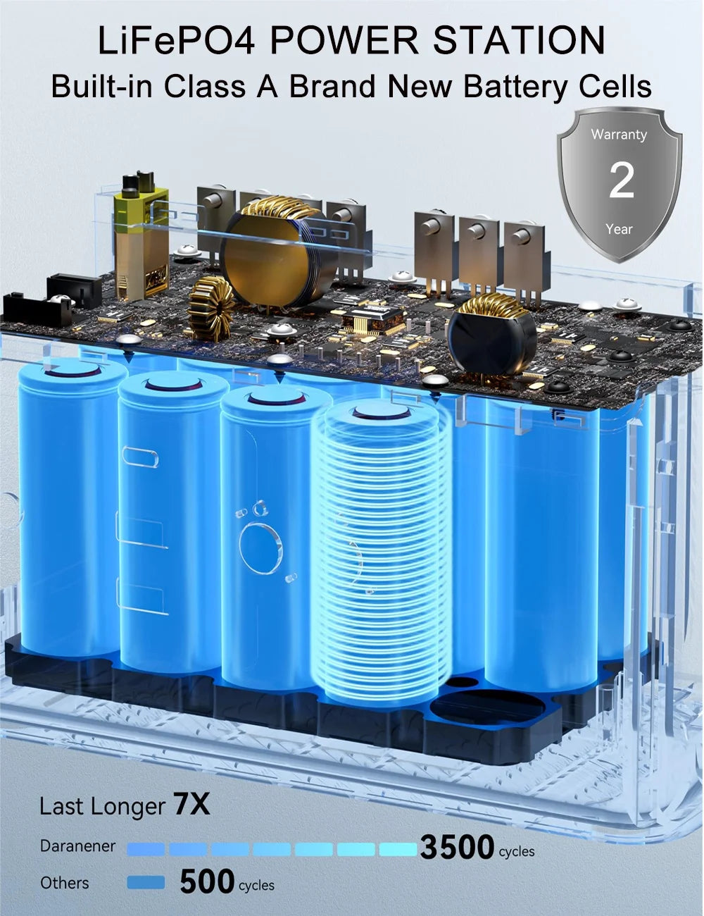 Jsdsolar Portable Solar Power Station With LiFePO4 Battery