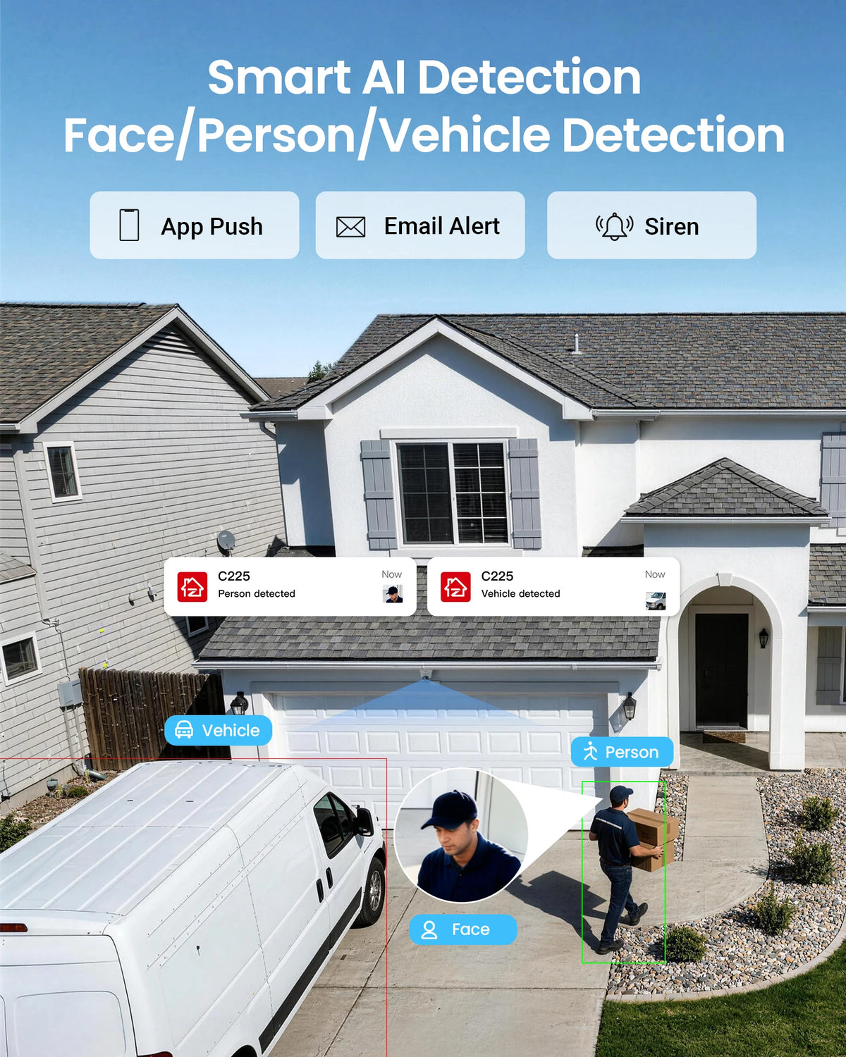 ZOSI 8MP PoE Camera System AI Detection And Night Vision