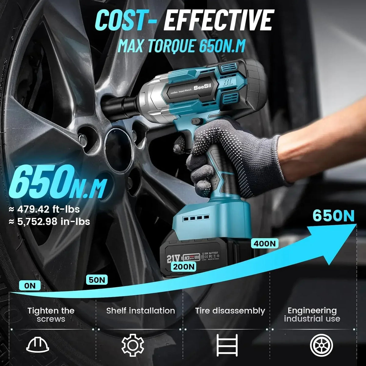 SEESII 3-in-1 Cordless Brushless Impact Wrench Drill Screwdriver Kit