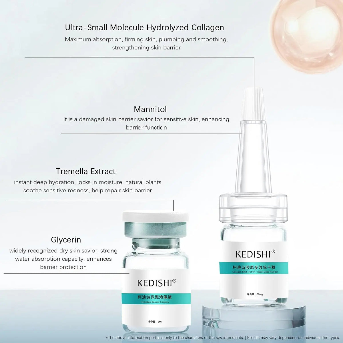 Post Microneedling Hydration Serum With Tremella Collagen For Sensitive Skin