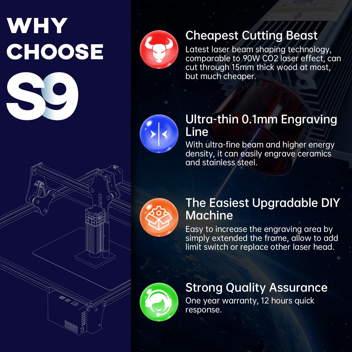 SCULPFUN S9 Laser Engraving Machine With Beam Shaping Technology