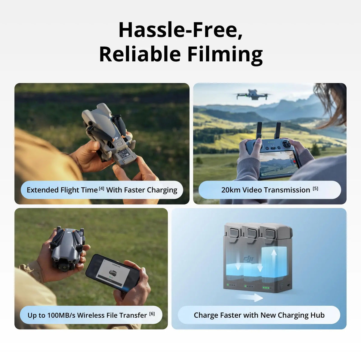 DJI Mini 5 Pro 4K Camera Drone Remote Control Combo