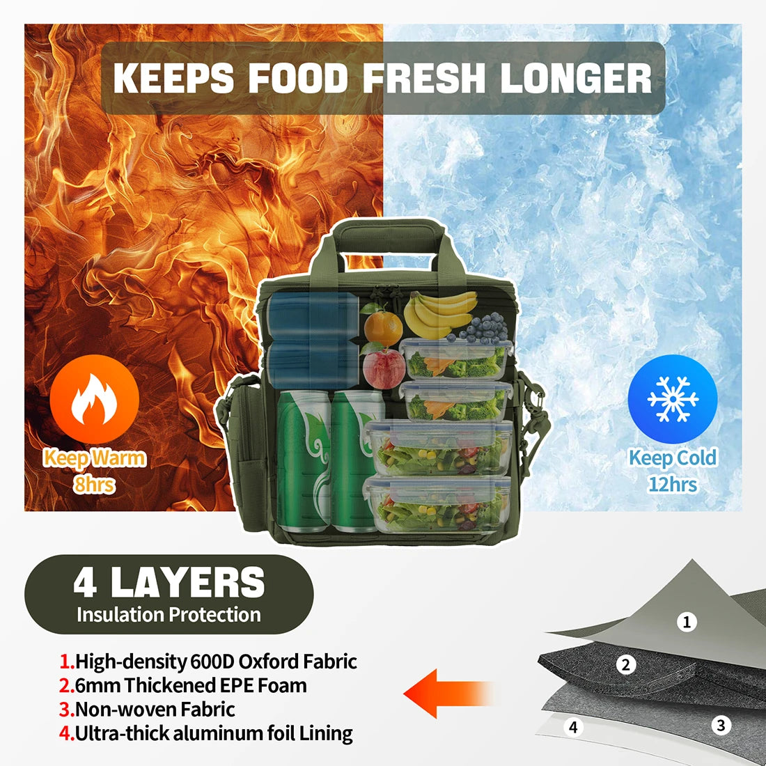 ReFire Gear Expandable Insulated Cooler Bag for Camping and Outdoor Use