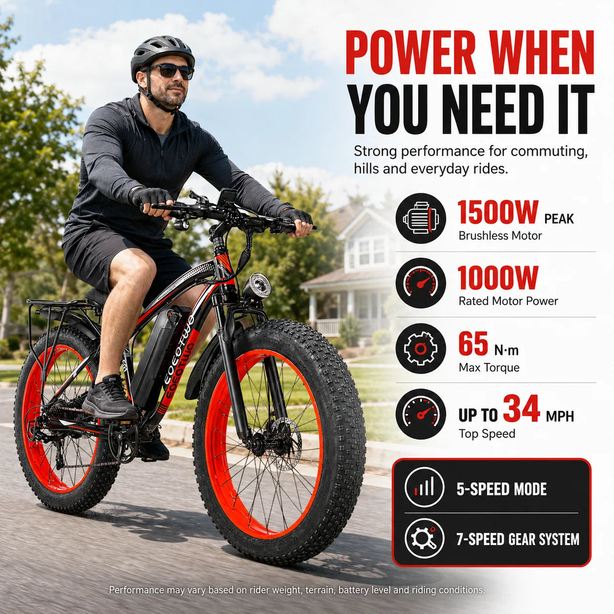 EOEOTWO Fat Tire Electric Bike With Long Range Battery