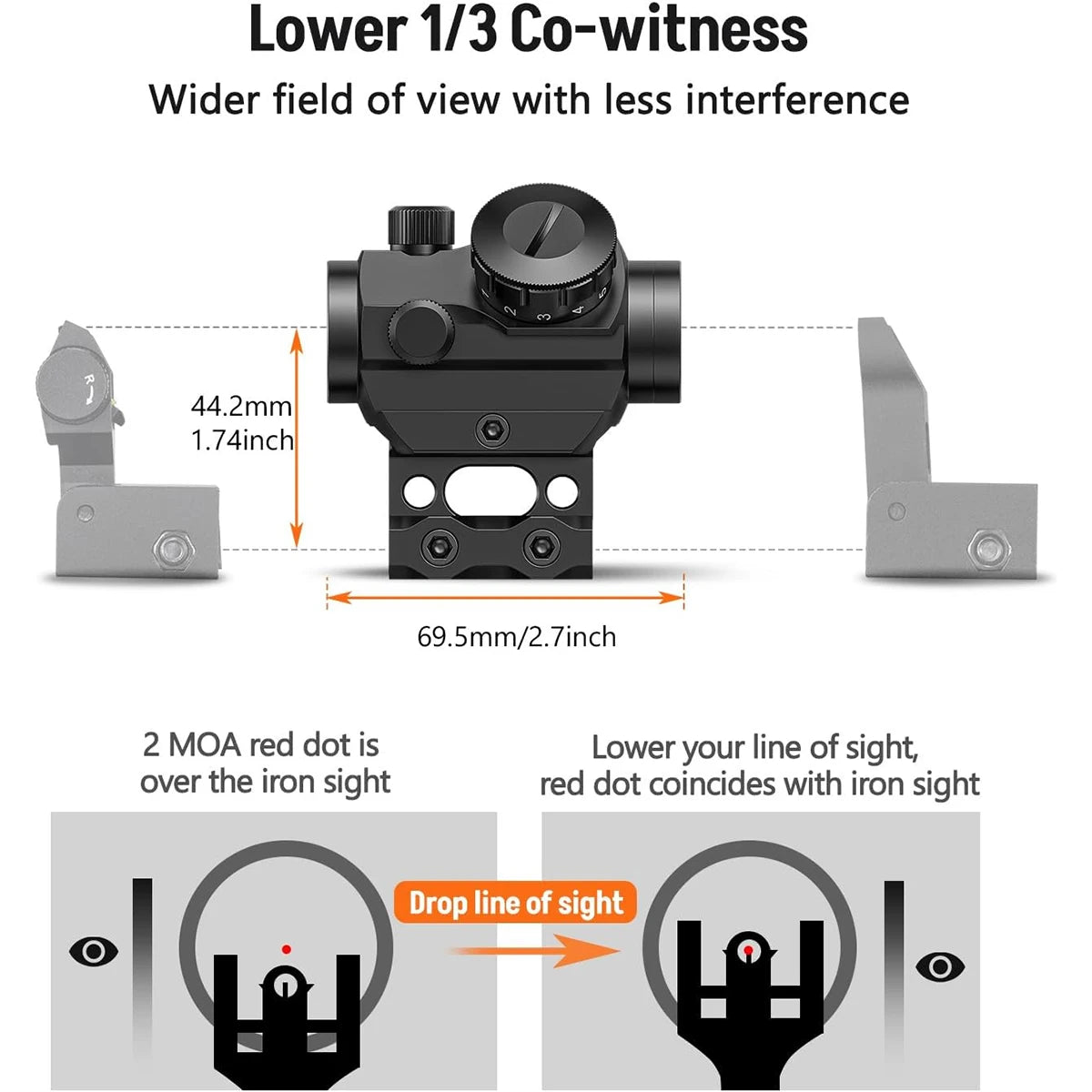 LAMBUL Red Dot Reflex Sight With Riser Mount Waterproof w/?