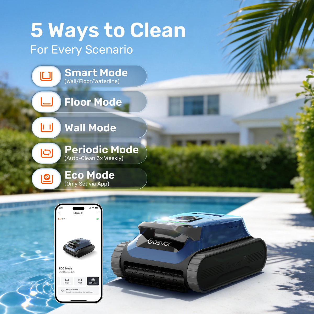 GOSVOR LiteVac G1 Robotic Pool Vacuum With Wall Cleaning