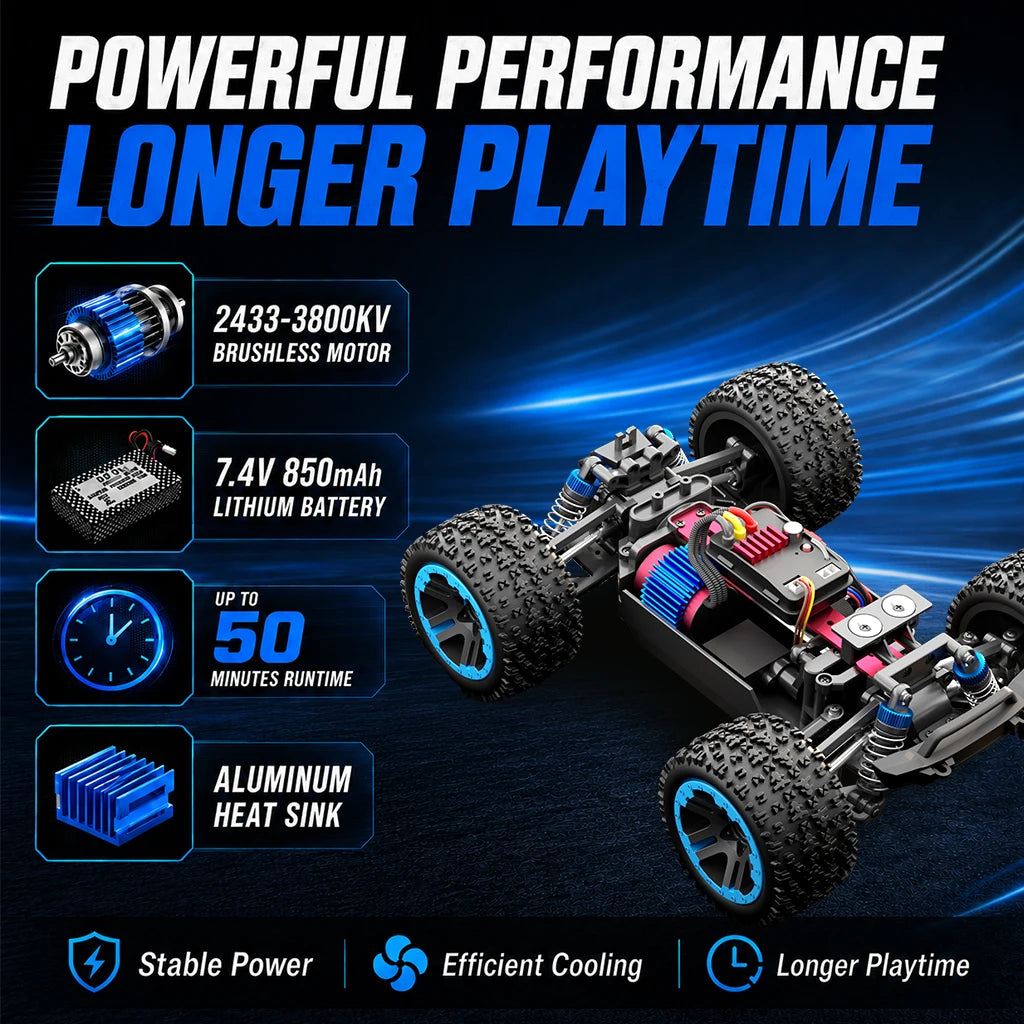 ZNLYRION 4WD Remote Control Off Road Truck With LED Lights