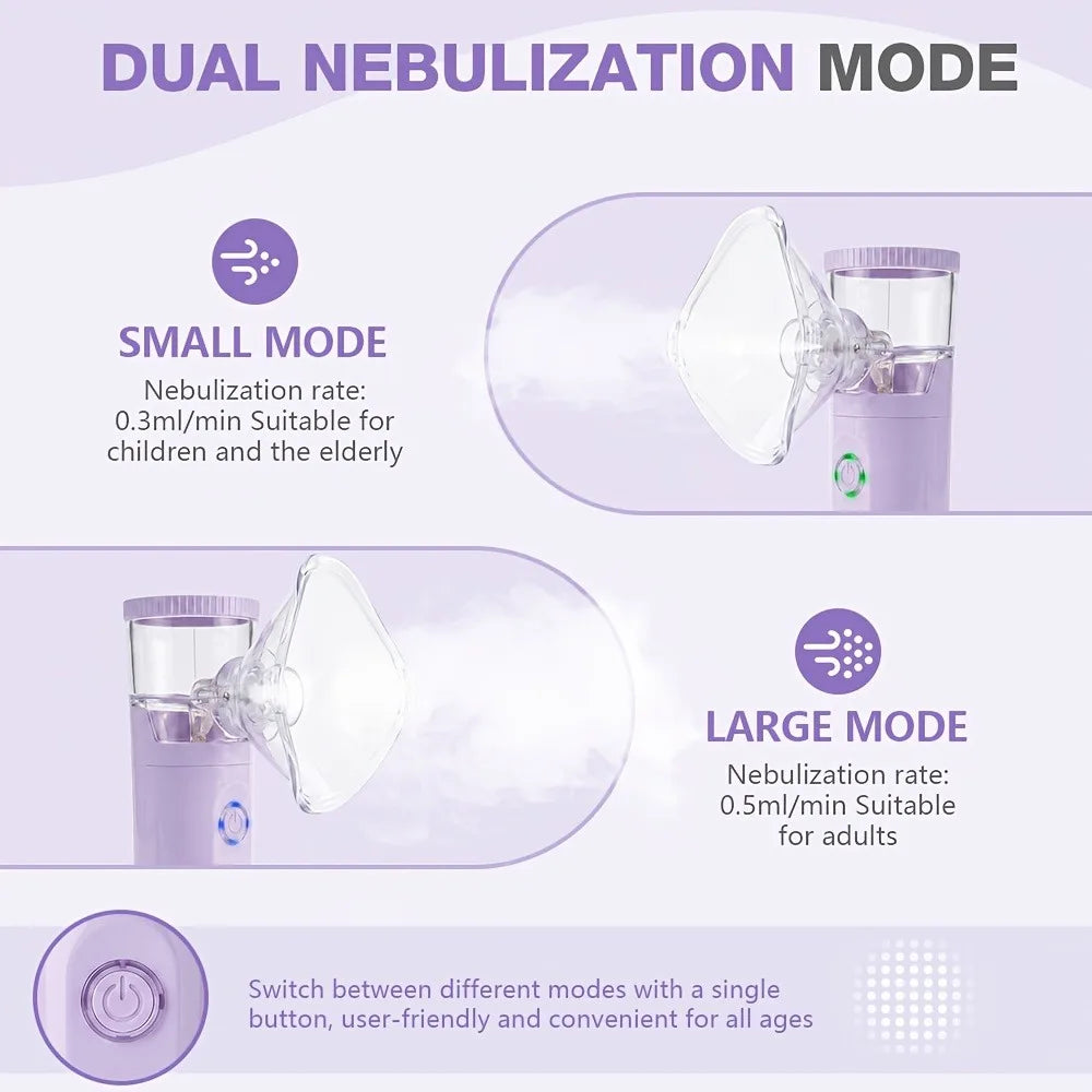 Jitesy Portable Rechargeable Nebulizer for Home and Travel Respiratory Care