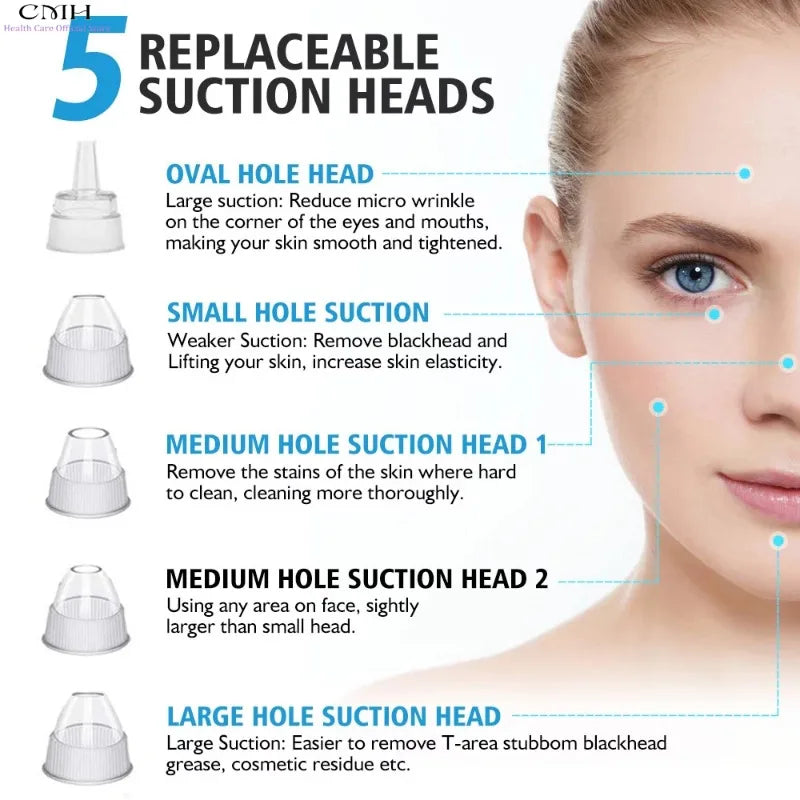 CMH Blackhead Remover Vacuum Pore Cleaner With Adjustable Suction