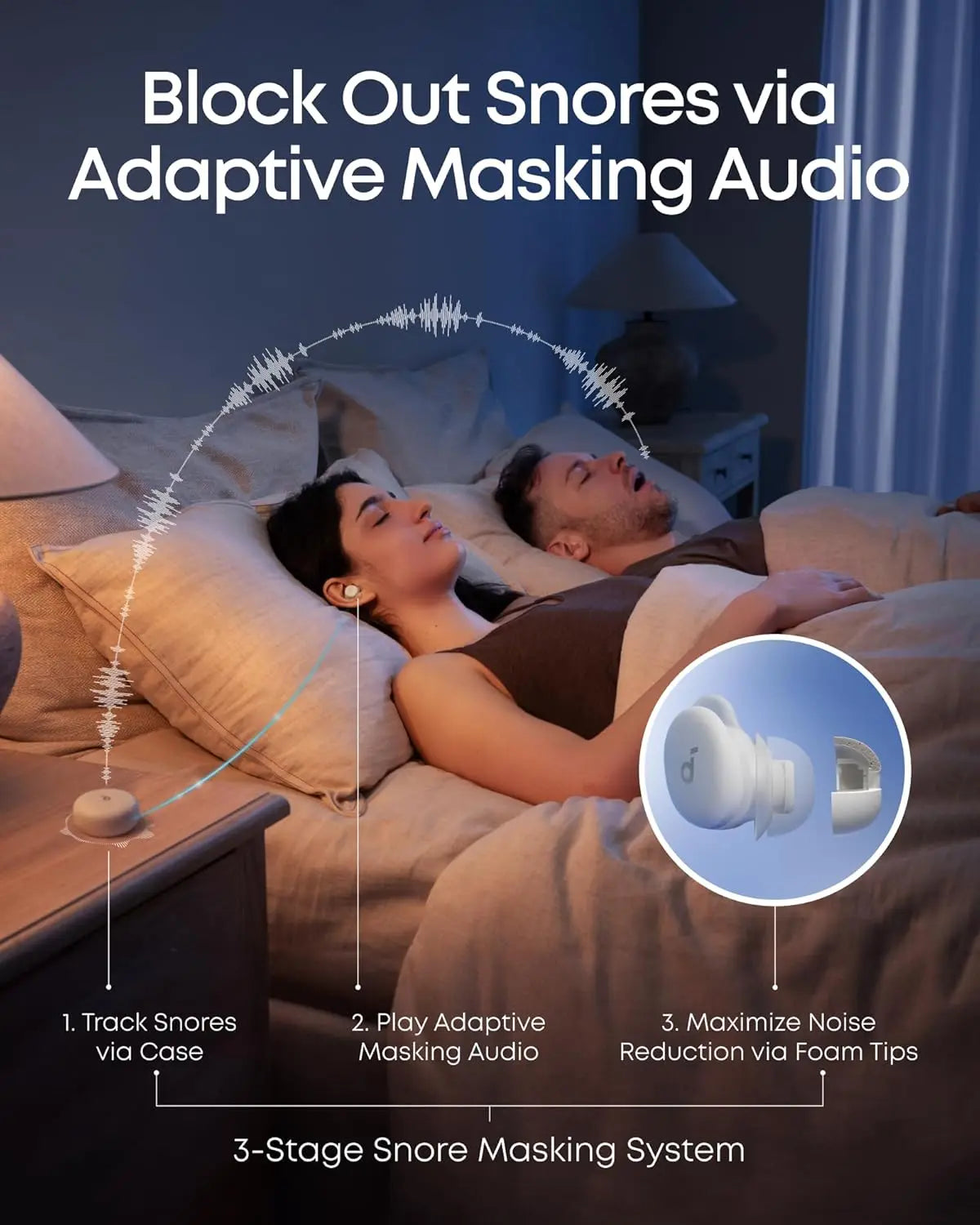 Anker Soundcore Sleep A30 Active Noise Cancelling Wireless Sleep Earbuds