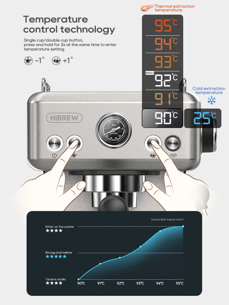 HiBREW Semi Automatic Espresso Machine With Adjustable Temperature