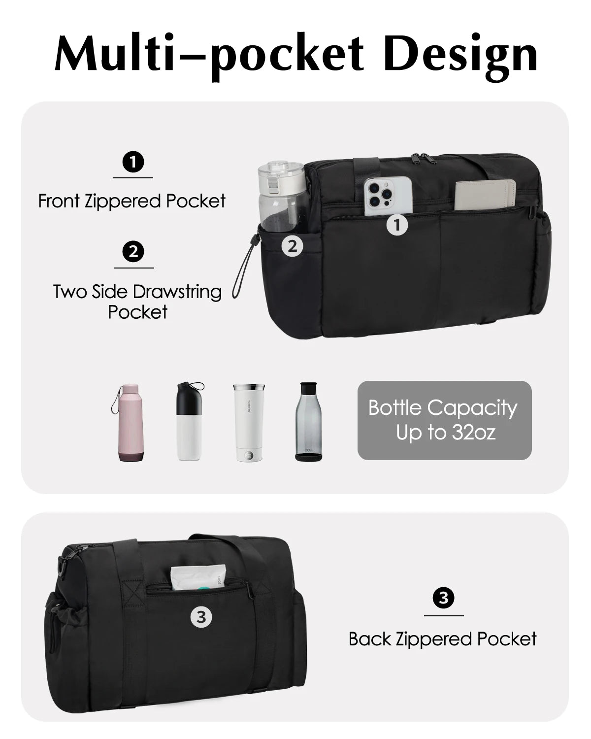 Lightweight Fitness Duffel With Yoga Mat Holder And Wet Pocket