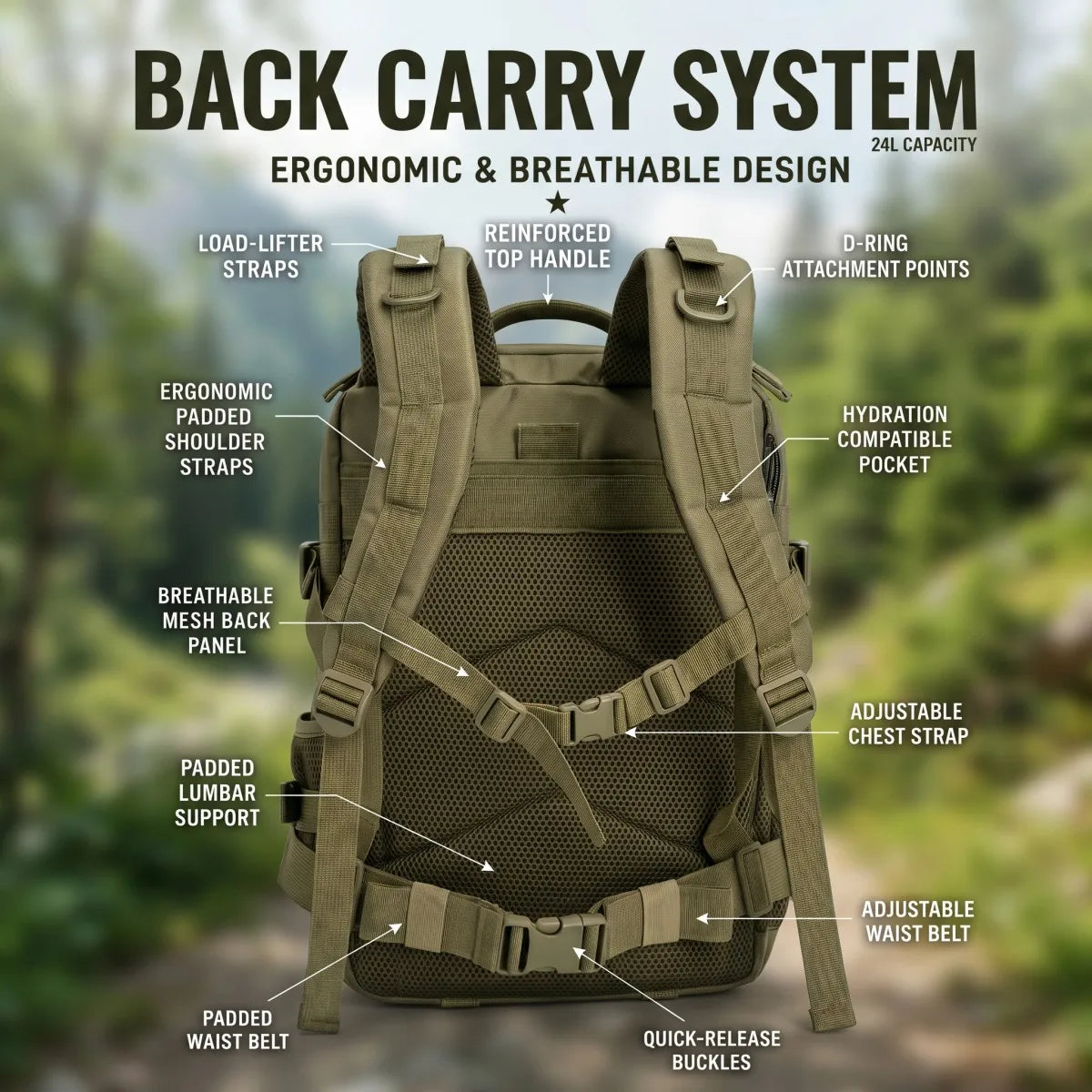 ReFire Gear Molle Backpack for Hiking and Travel