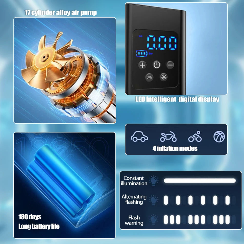 Portable Digital Tire Inflator Rechargeable Air Compressor With LED Light