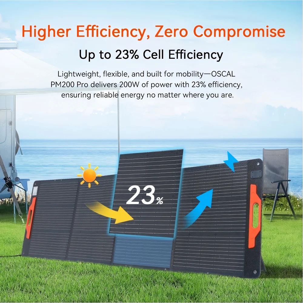 OSCAL PowerMax Portable Power Station With LiFePO4 Battery And UPS