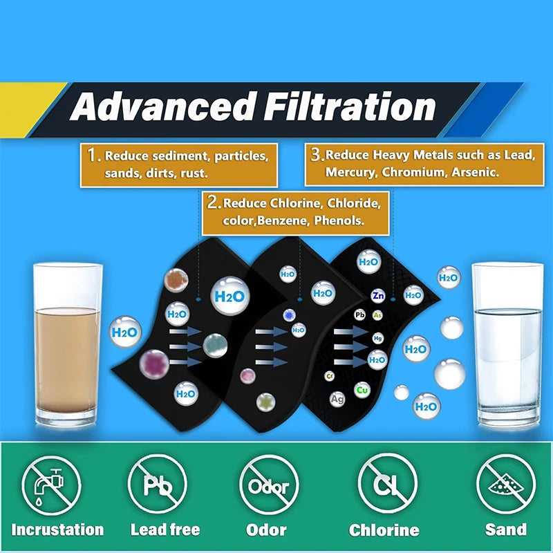 PDQ EDRARXD1 Refrigerator Water Filter Replacement for Whirlpool